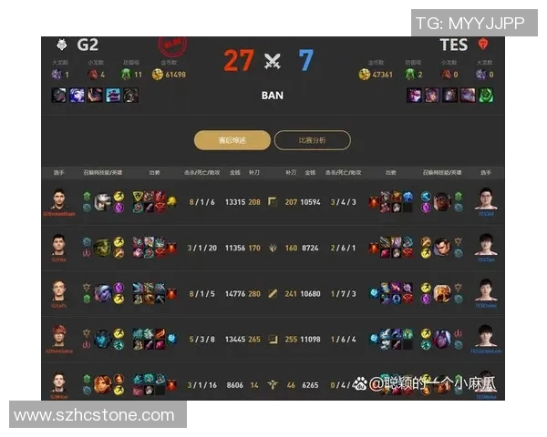 CSGO赛事分析：深入探讨TES战队近期状态与表现变化