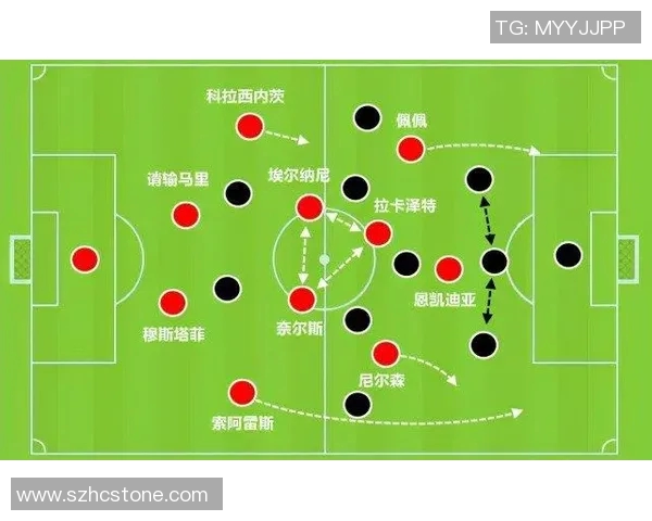 成都篮球队与北京篮球队赛后复盘分析力量对比与战术探讨