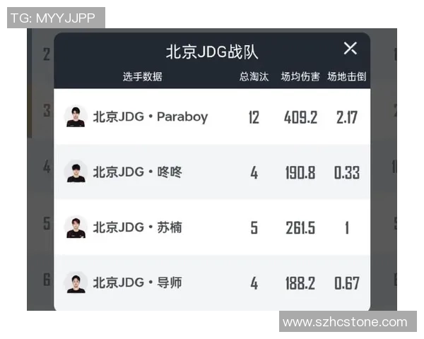 和平精英专题分析：深入探讨JDG战队近期表现与状态变化