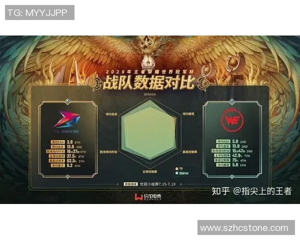 王者荣耀赛事分析：WE战队荣登第四名背后的成功秘诀与挑战