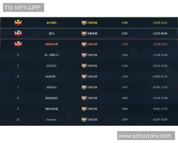 DOTA2赛事经验排名揭晓V5战队荣登第四位引发热议