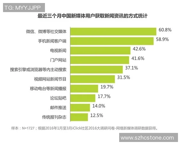 深圳极限运动队灵活性探讨与发展现状分析
