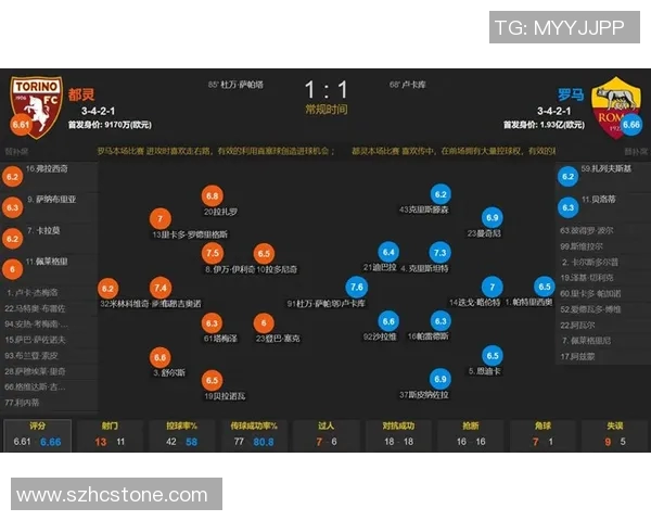 罗马夺冠意甲球队排名变化及关键因素剖析