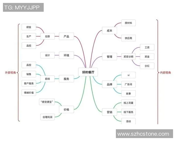 赛事实践与创新探索：提升赛事管理效率与观众体验的多维度策略分析