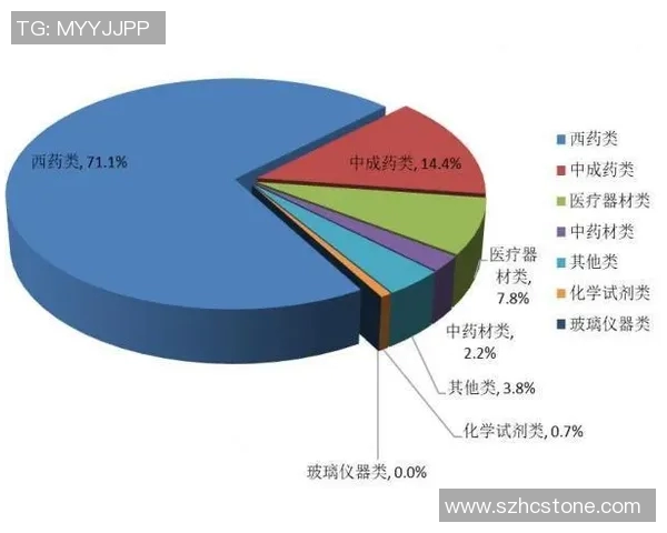 重磅专题：探索IG平台节奏革新带来的新机遇与挑战