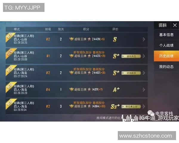 和平精英团队协作排行榜揭晓JDG战队荣登第二名引发关注
