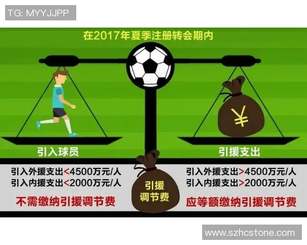 中国足球明星数量揭秘与发展现状分析 中国足球明星数量揭秘与发展现状分析