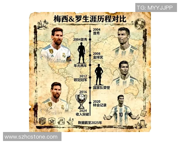 全球十大足球明星的个人资料与成就全解析 全球十大足球明星的个人资料与成就全解析