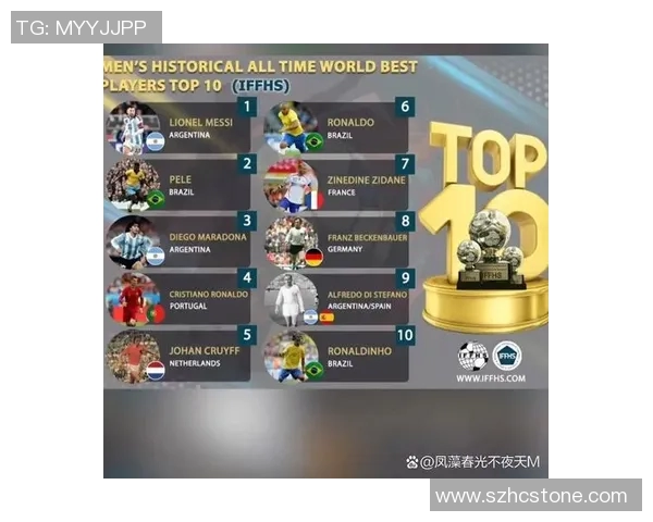 六位足球明星齐聚一堂谁将成为你心目中的最佳球员 六位足球明星齐聚一堂谁将成为你心目中的最佳球员
